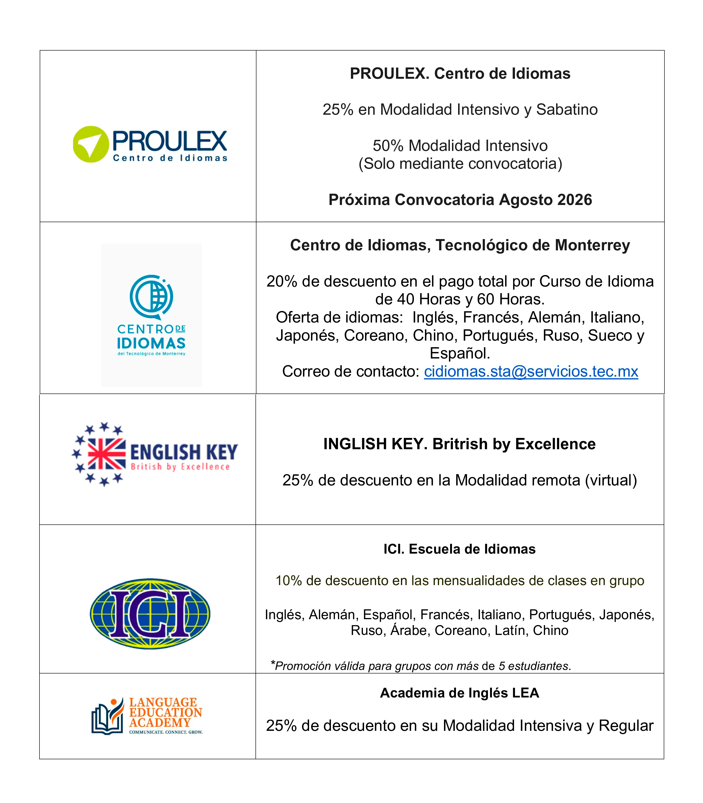 Beca idiomas 1